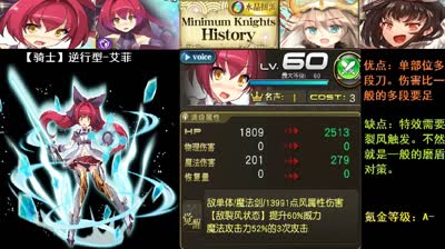 【小臣乖离】骑士回光-Minimum Knights History扭蛋评测