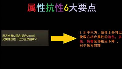 【小臣乖离】5分钟带你看懂乖离抗性盾