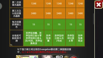【小臣乖离】这个视频很惊悚！-EVA第二弹扭蛋实况