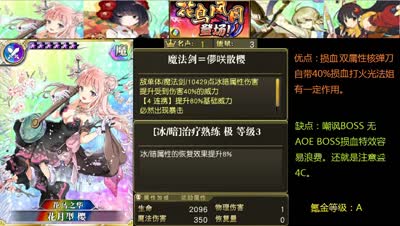 【小臣乖离】和风义贼-花鸟风月蛋池前瞻评测