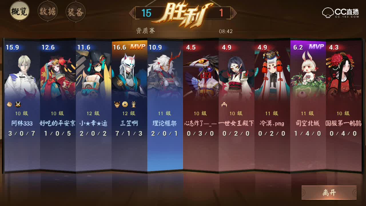 阿林：三人当着五人面无压力上高地