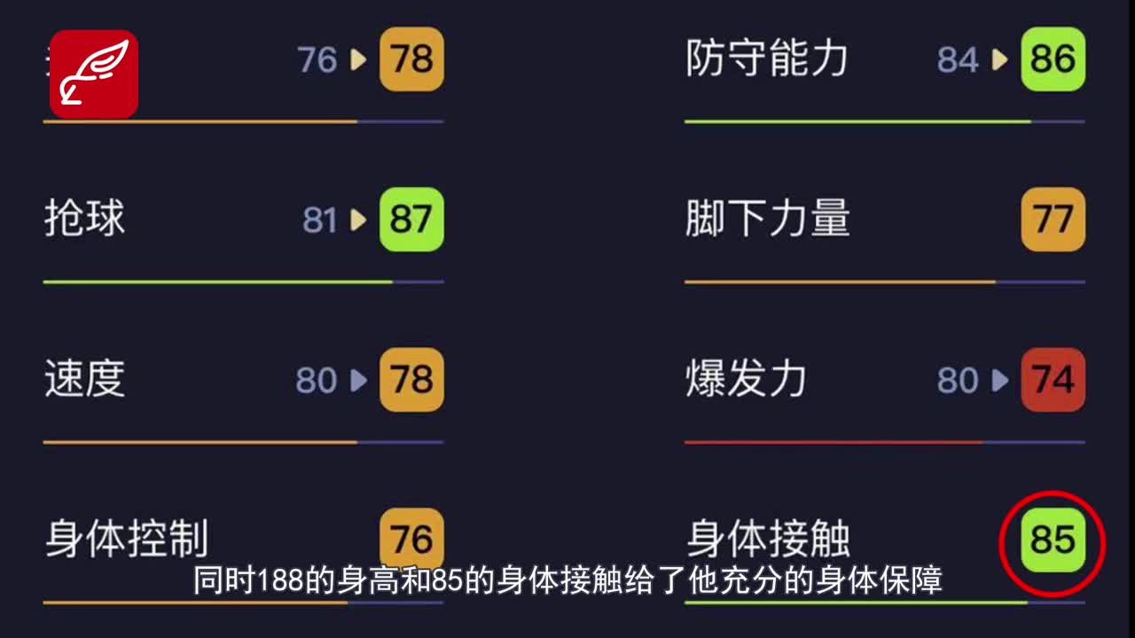 【实况小课堂101】金球阵容推荐之后腰篇