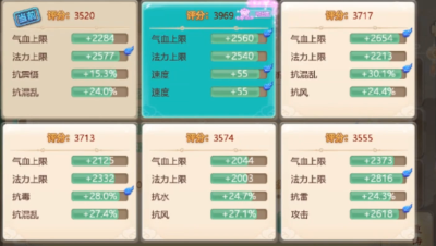 这是对几率最好的诠释