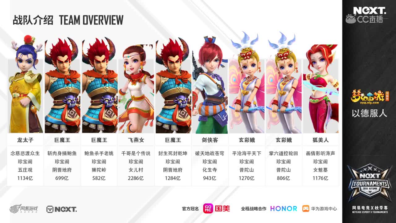 NEXT赛事-梦幻西游电脑版抽签仪式