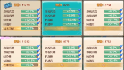 一手伤害抵抗8.4