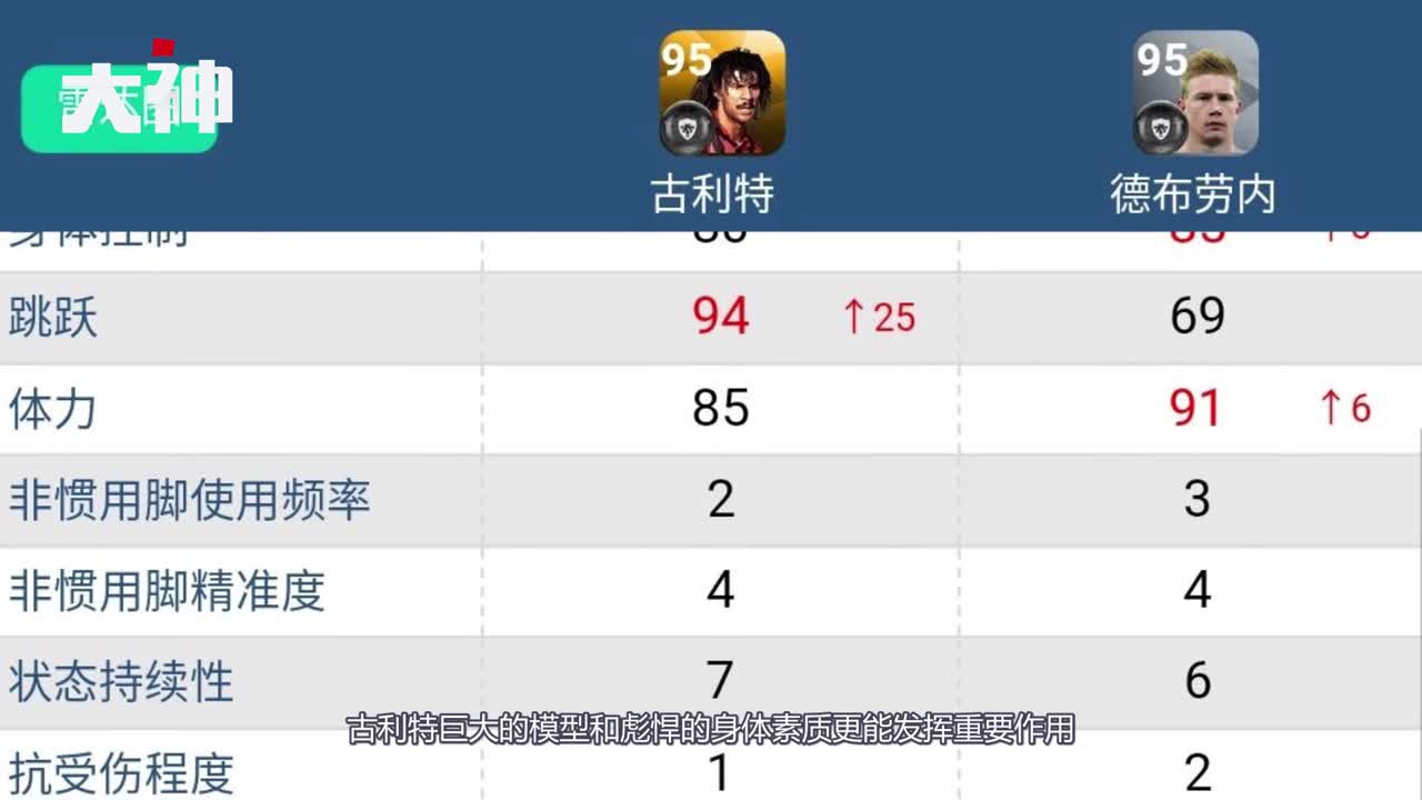【实况小课堂110】铁血战士古利特  极限能力 恐怖如斯
