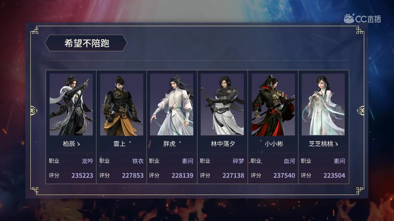 试剑苍穹D组-乃乃被狼吃掉了vs希望不陪跑