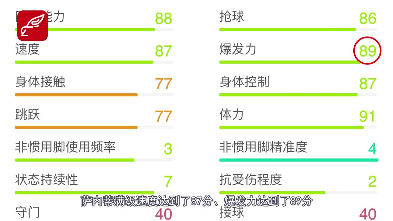 【实况小课堂112】永远的”小将“萨内蒂 努力且低调的王者