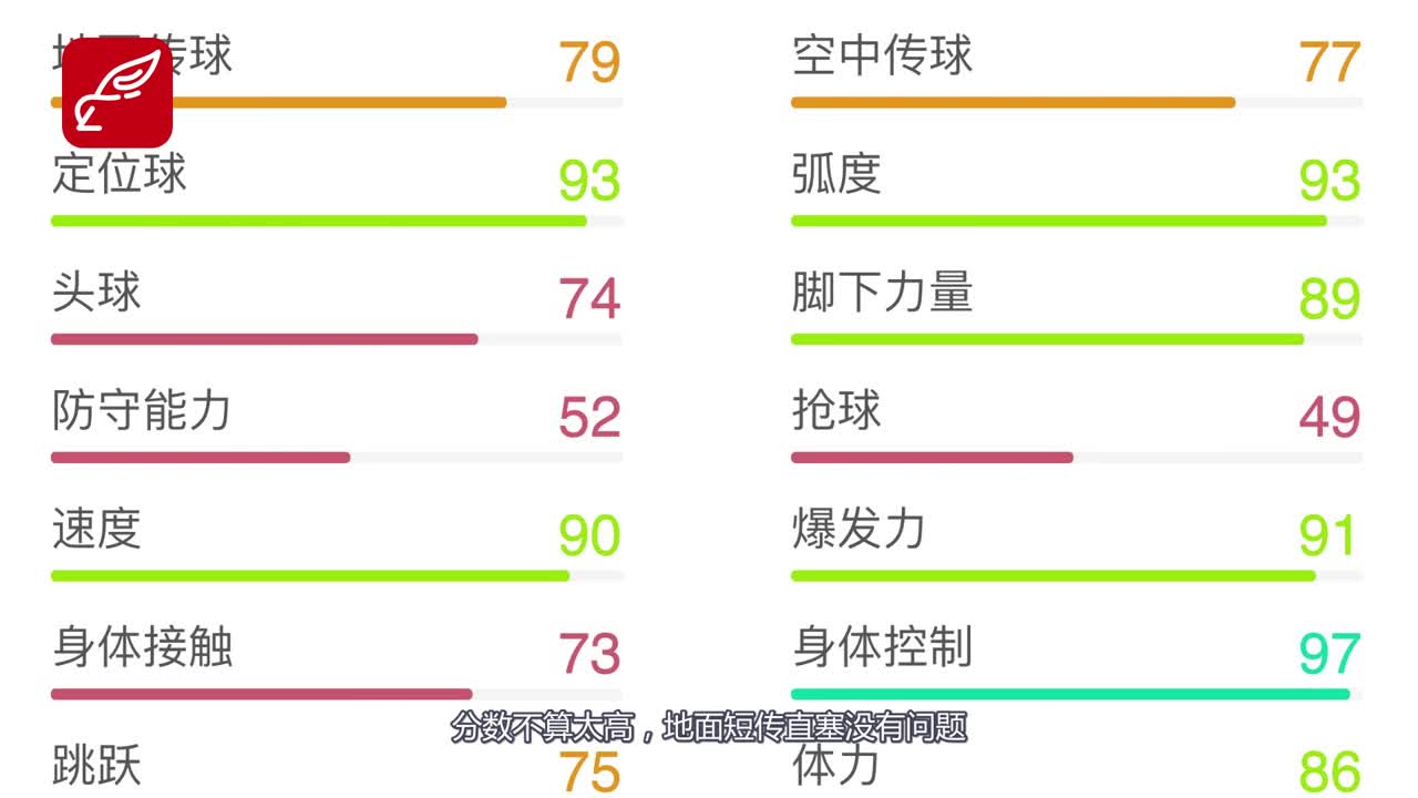 【实况小课堂117】偷猎者皮耶罗 影锋位置的绝佳人选