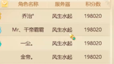 19.8万的边城魅影