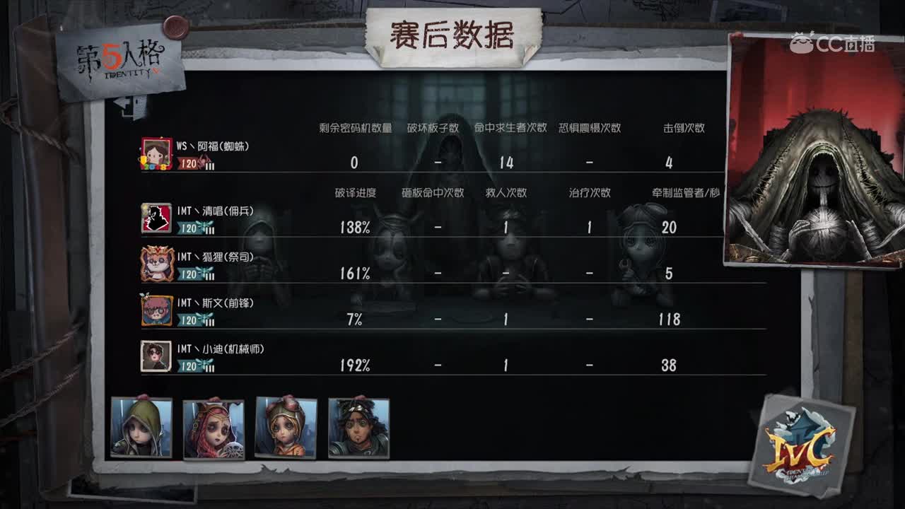 WS vs IMT 第一局