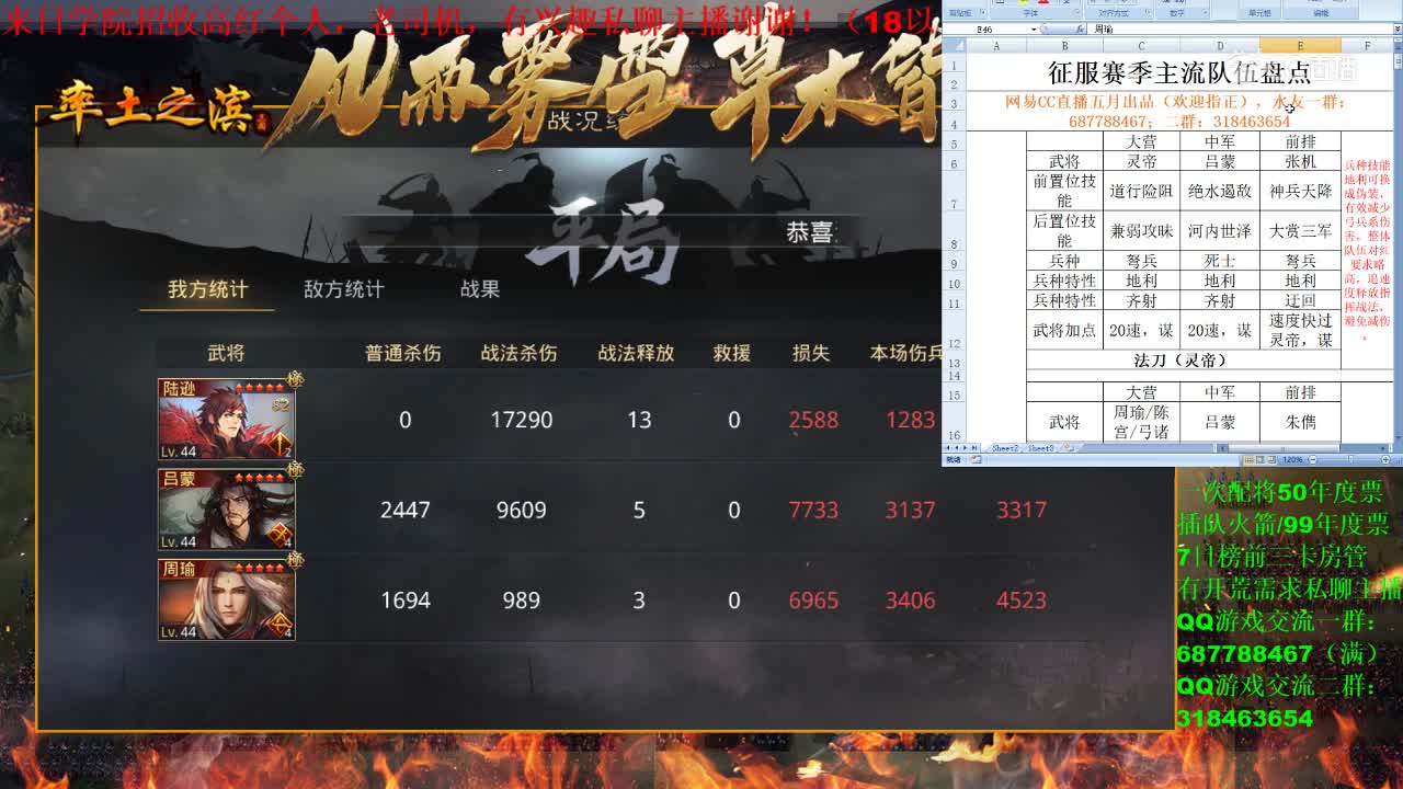 12月7日五月周赛