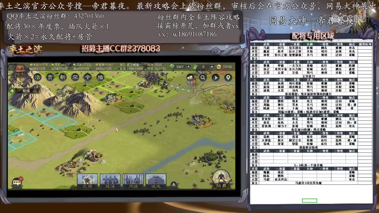 12月12日暮夜智囊团