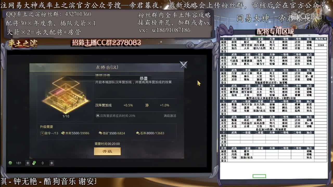 12月19日暮夜智囊团