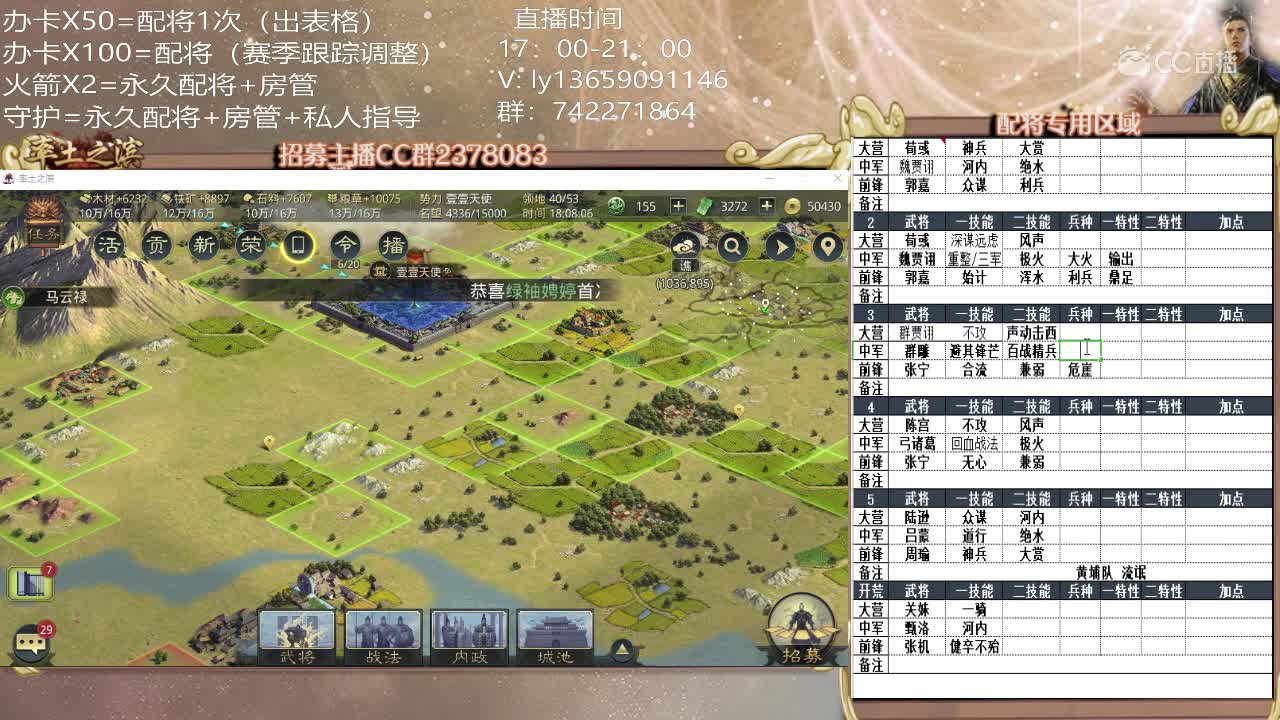 12月21日黄昏新星联盟