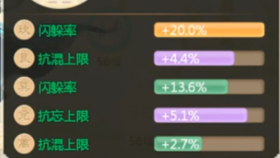 信物闪躲20！！