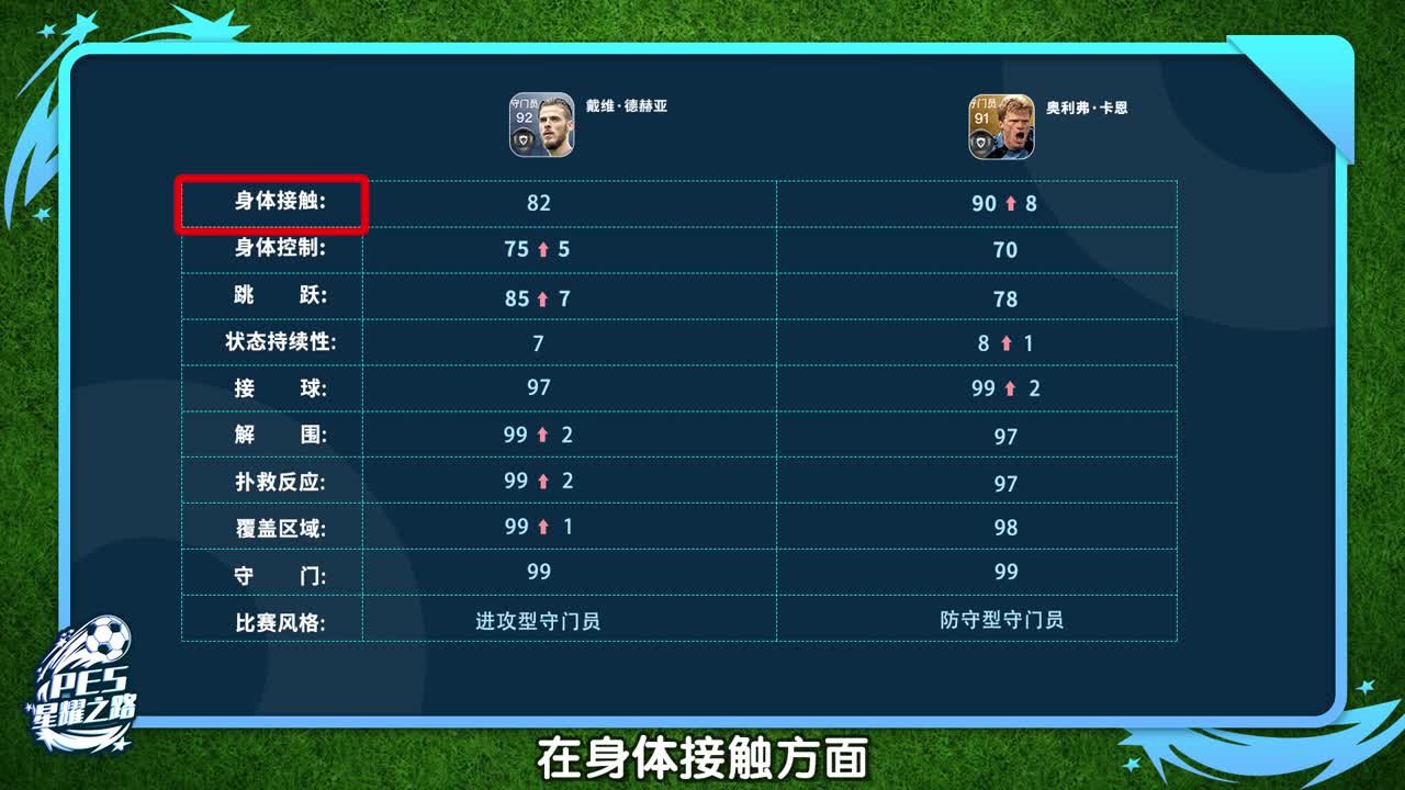 《PEC星耀之路》第二期