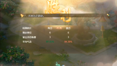 武耀台战胜个强大的对手