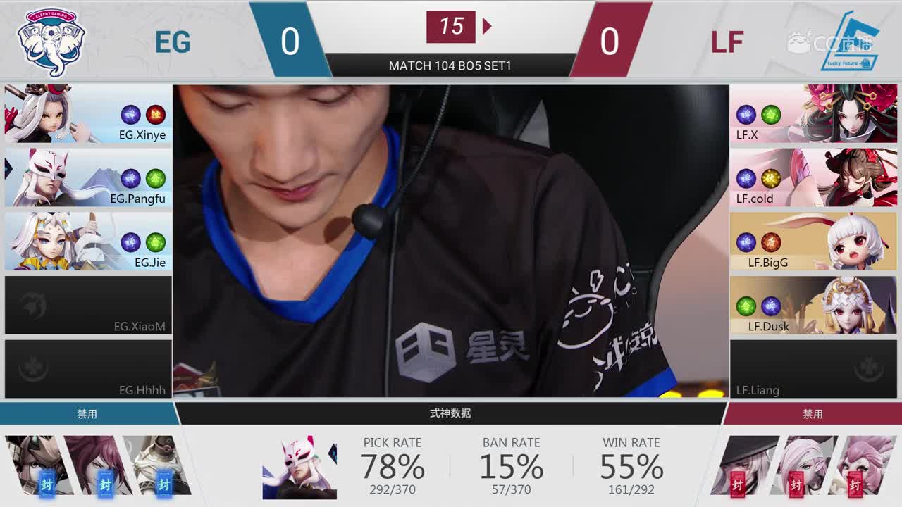 20191124 OPL秋季赛季后赛_LF VS EG set1