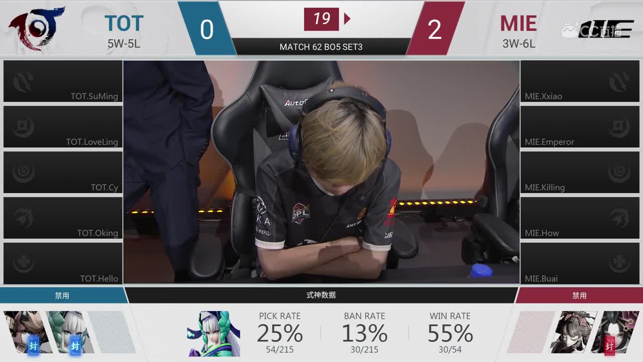 20191012 OPL秋季赛常规赛_MIE VS TOT SET3