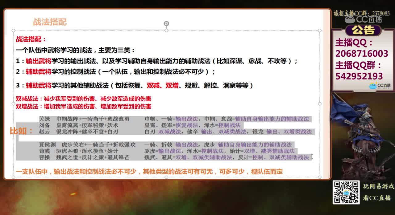2月22日季布新手教学活动