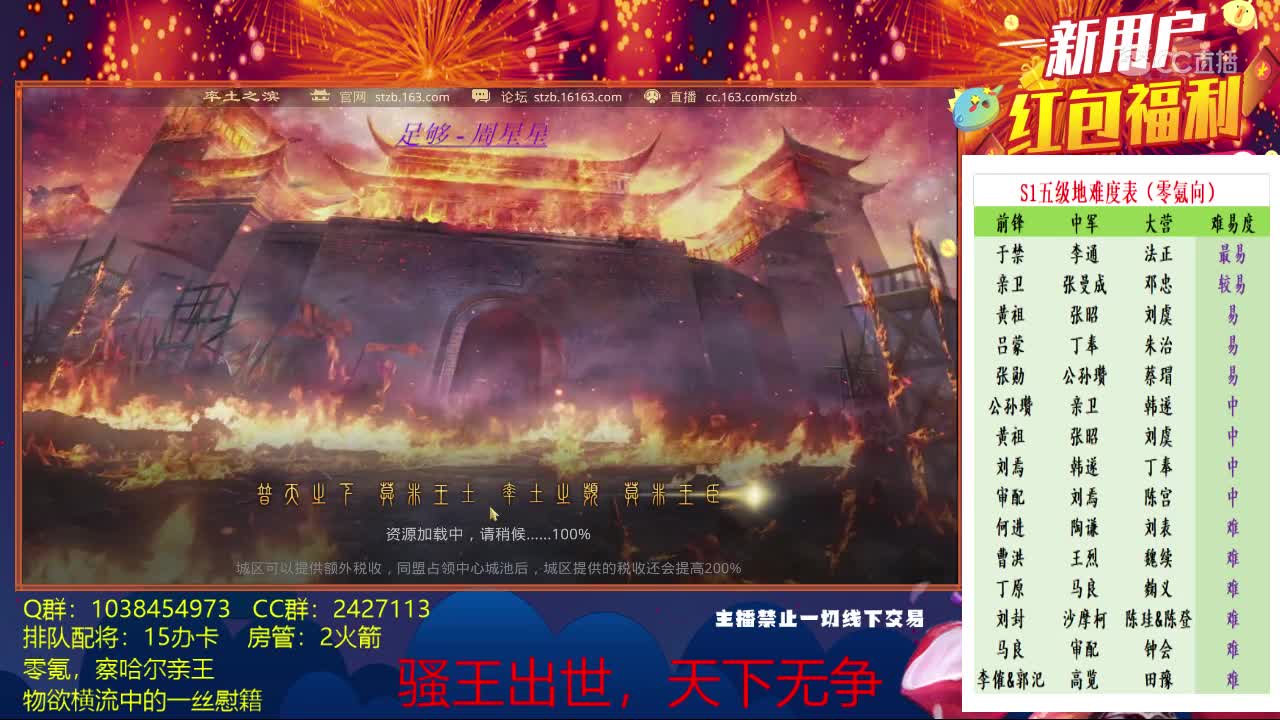 2月25日亲王新手教学