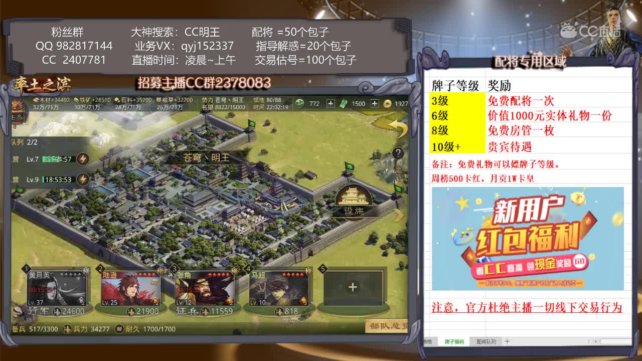 2月28日明王月赛