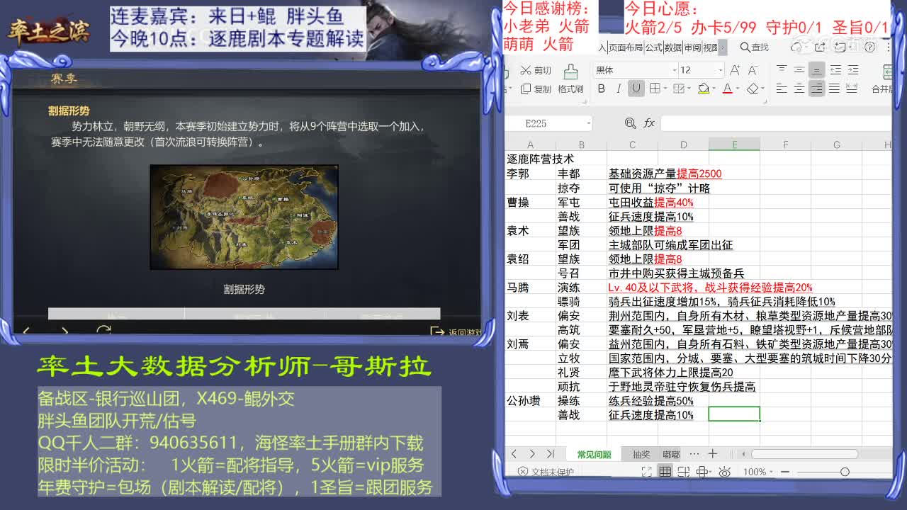 3月15日哥斯拉世界杯1