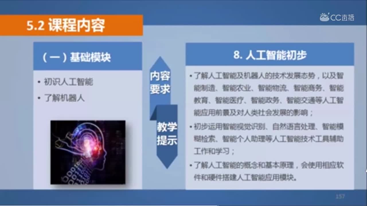 中等职业学校信息技术课程标准培训（下）