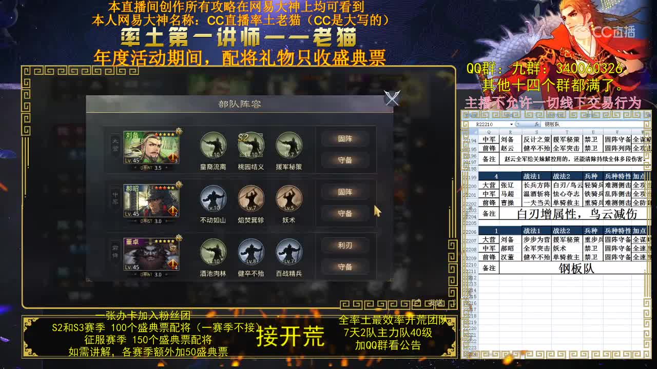 4月28日老猫配将大师