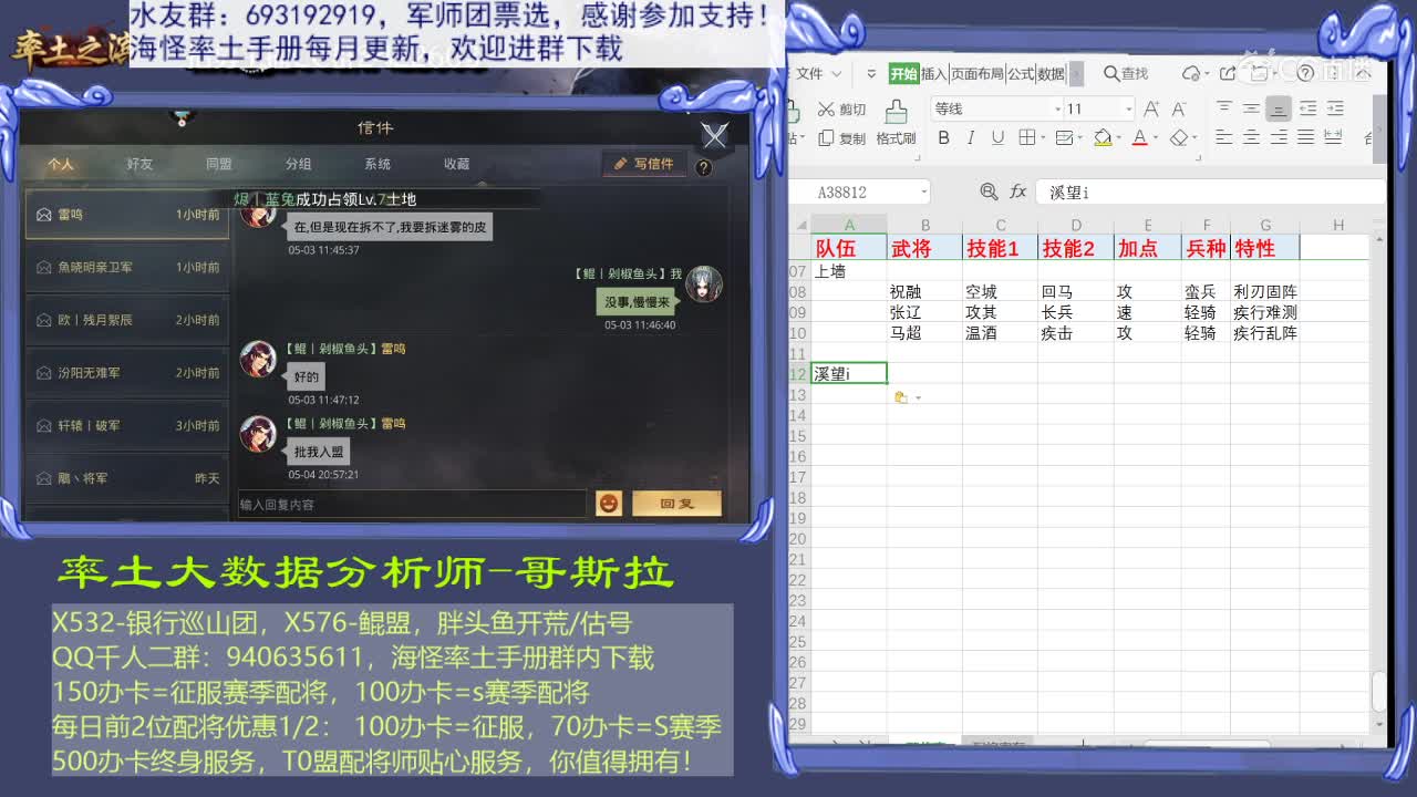 5月4日哥斯拉配将大师