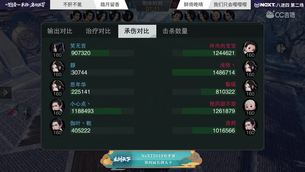 【2019NEXT春季赛】第四届名剑天下八进四 不肝不氪vs我们只会嘤嘤嘤