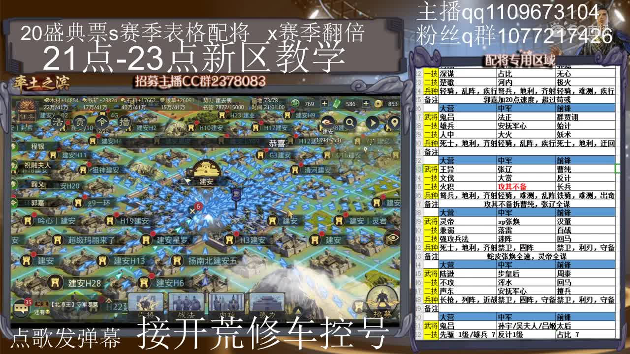 5月6日叉烧包新手教学