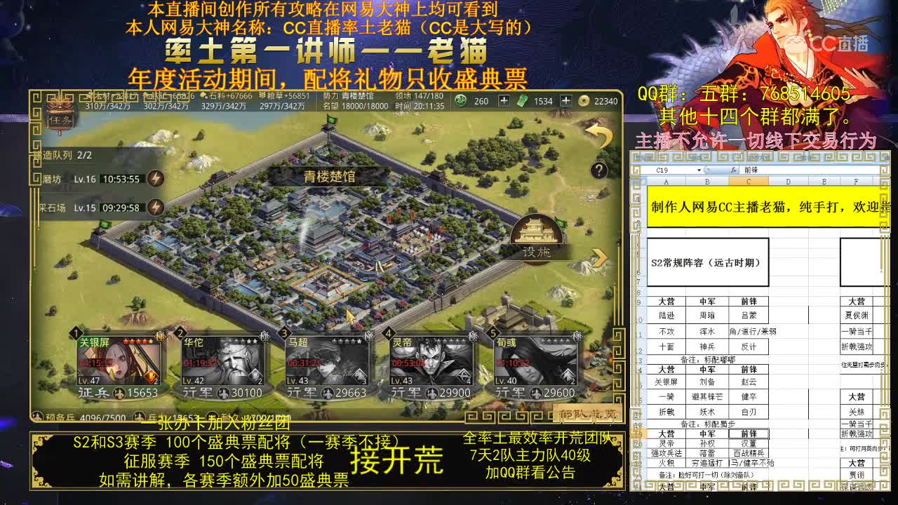 5月9日老猫配将大师