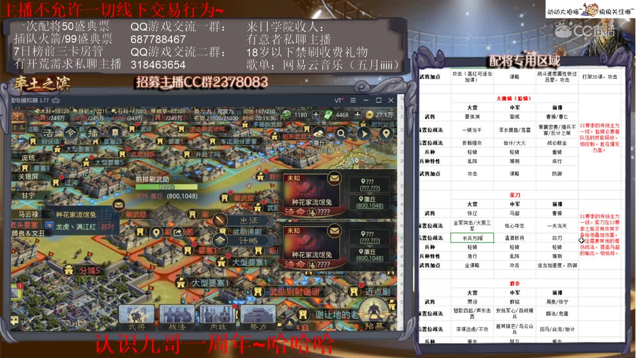 5月17日五月周赛