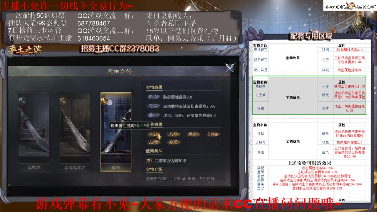 [性感五月]今天更新的宝物系统来探讨一下~ 第1段