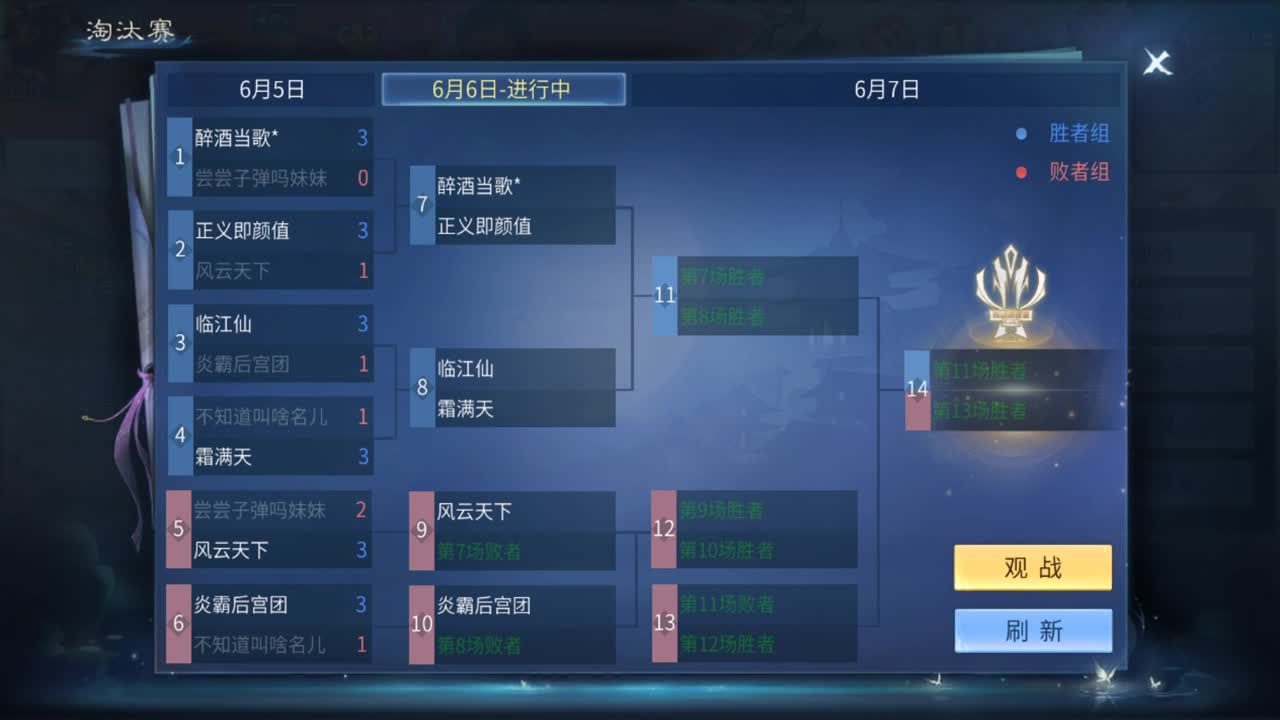 断念 明星赛