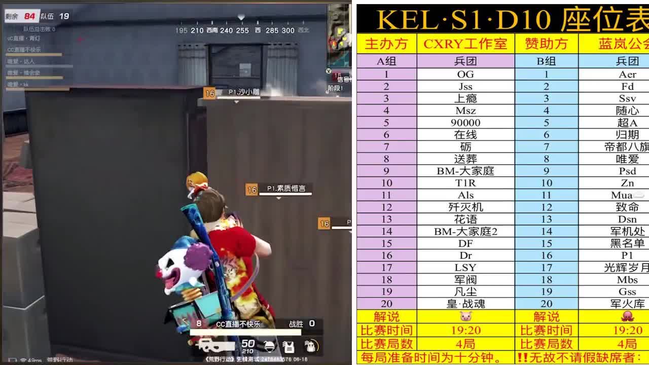 KEL精英淘汰联赛B组