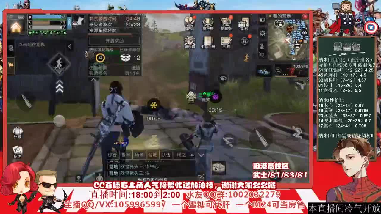 进直播间抽金CC，许愿握柄的第十八天 第1段