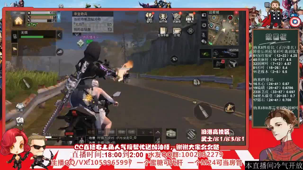 进直播间抽金CC，许愿握柄的第二十天 第2段