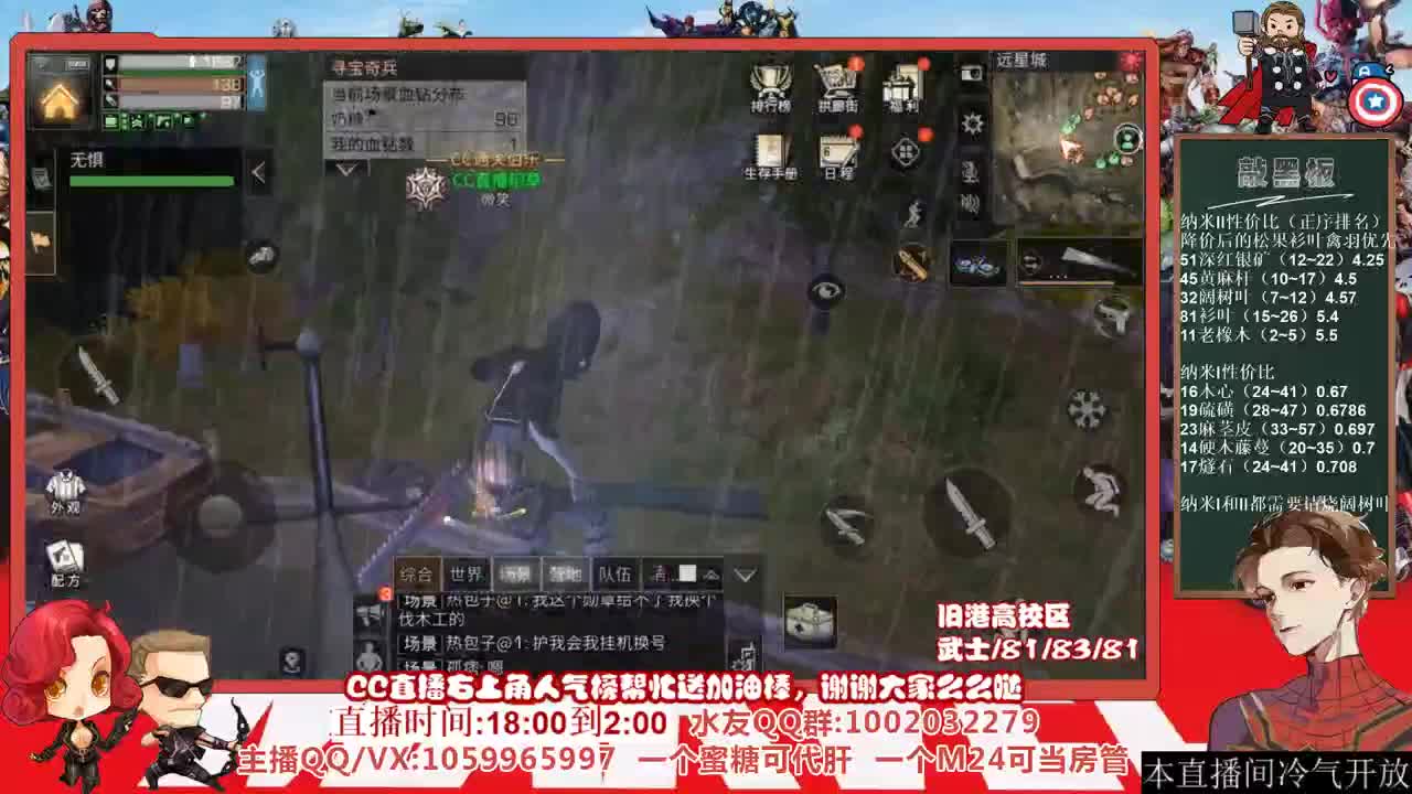 进直播间抽金CC，许愿握柄的第二十一天 第2段