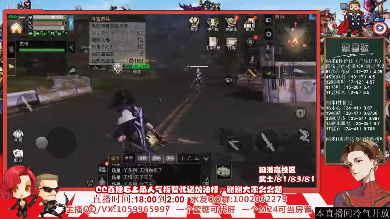 进直播间抽金CC，许愿握柄的第二十二天 第3段