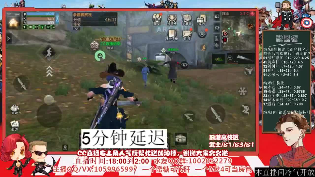 争霸赛决赛第一天，延迟五分钟，许愿握柄的第二十四天