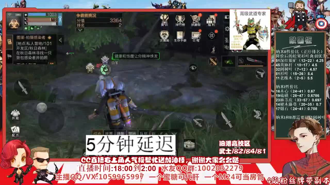 争霸赛决赛第一天，许愿握柄的第三十一天