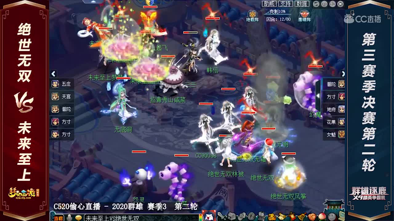 【2020群雄逐鹿】天科组第三赛季决赛第二轮：绝世无双  VS 未来至上【CC情报站】