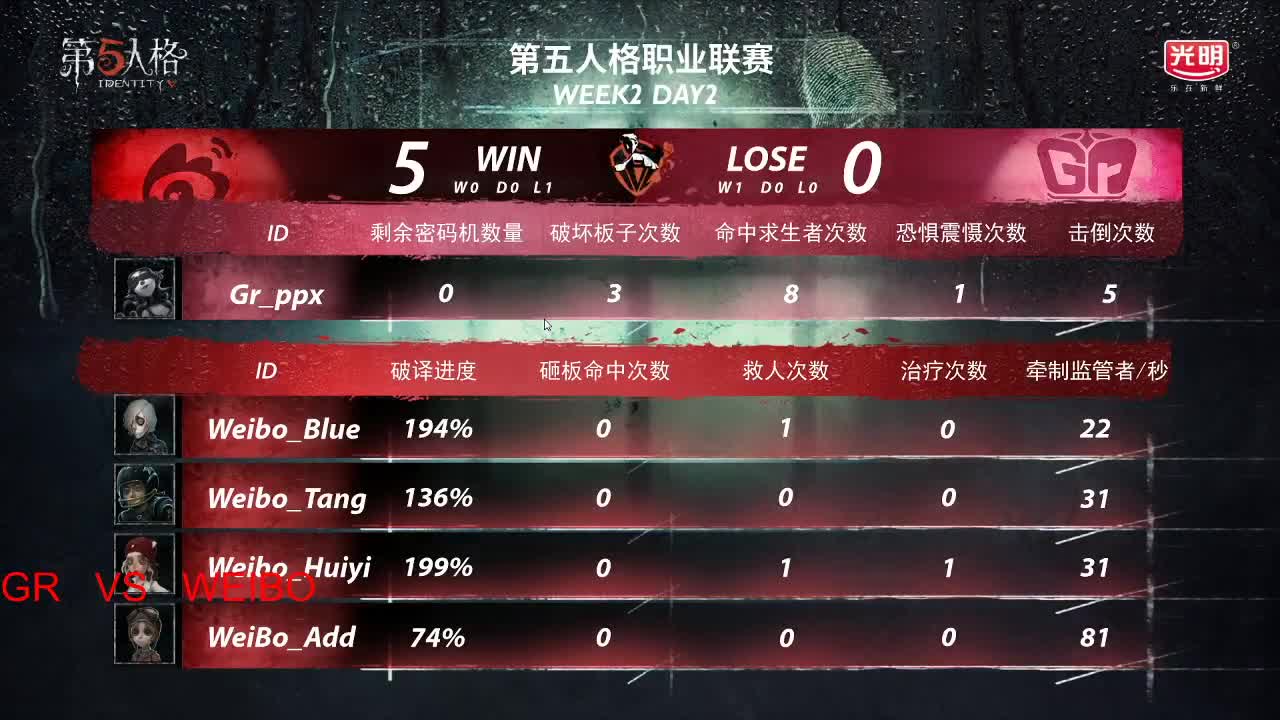 看会比赛～ 第2段