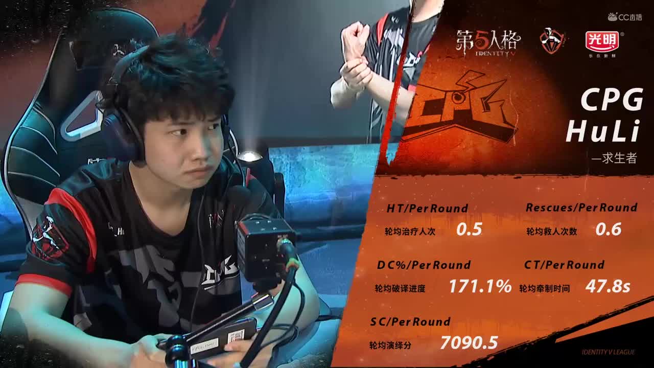 0712第三场 Gr vs CPG