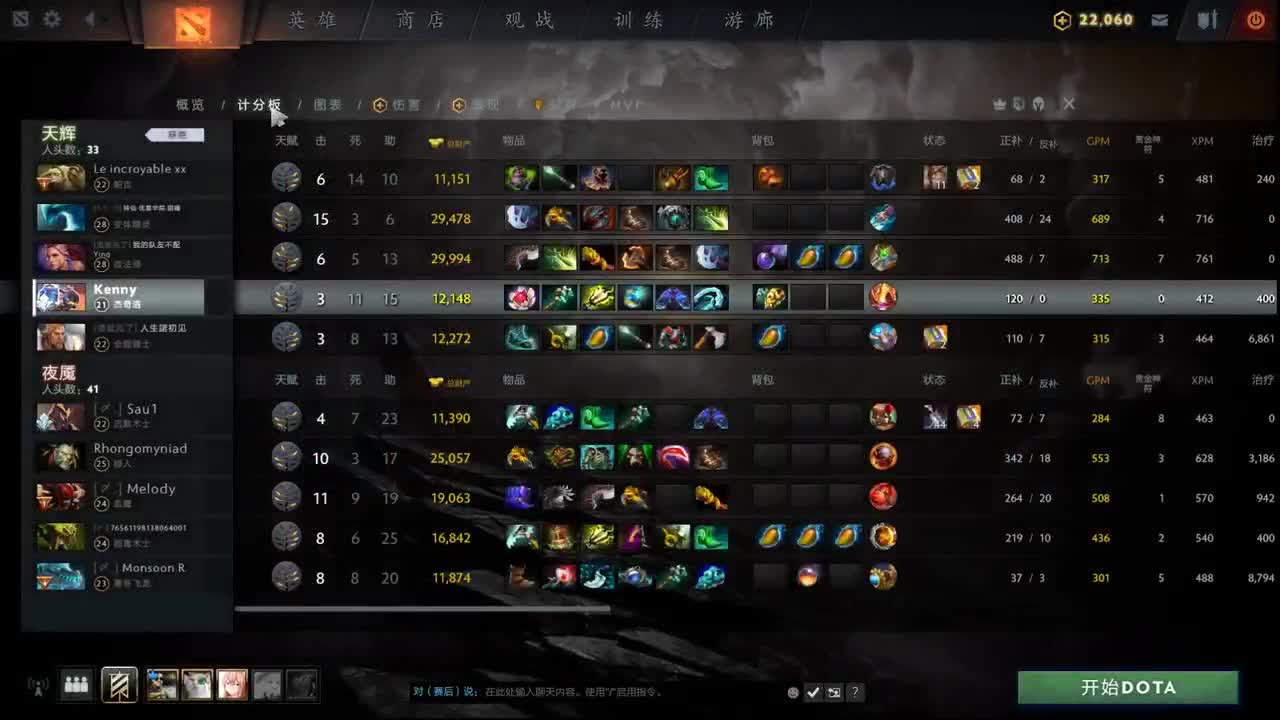 【肯尼】蘑菇人也是蘑菇 第1段