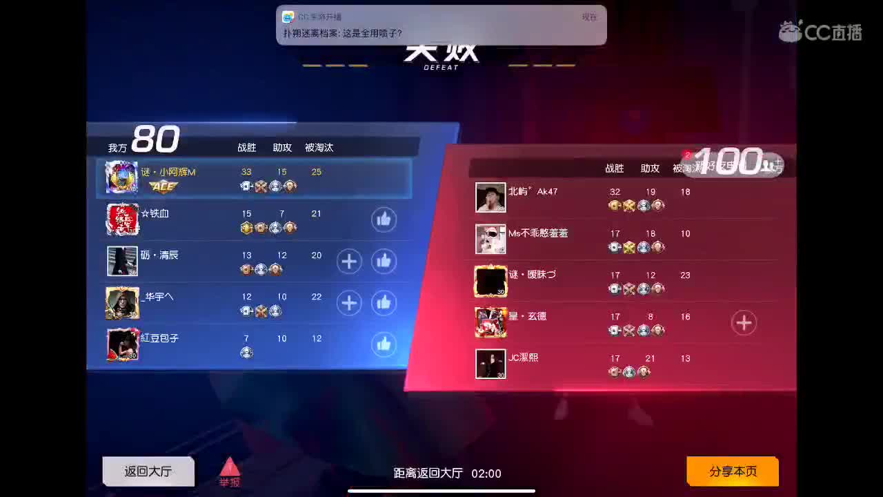加油? 第1段
