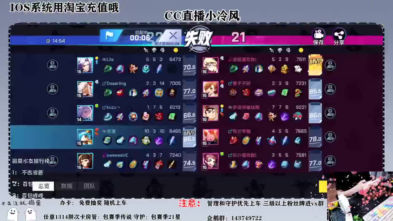 我们都在阴沟里，但仍有人仰望星空 第1段